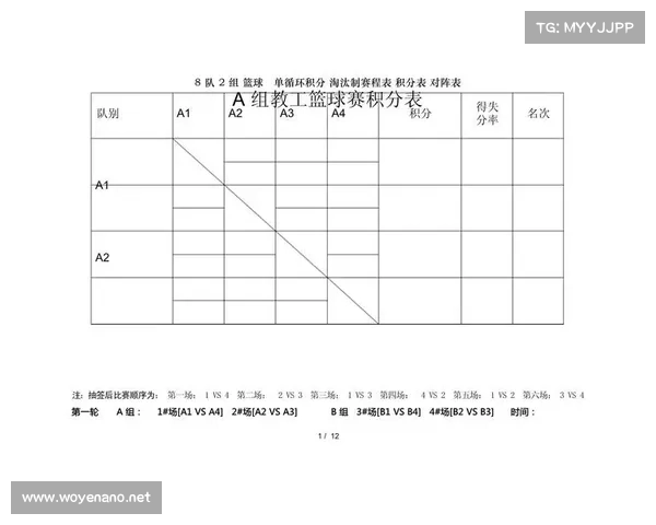 竞猜赛程表 竞猜赛程表
